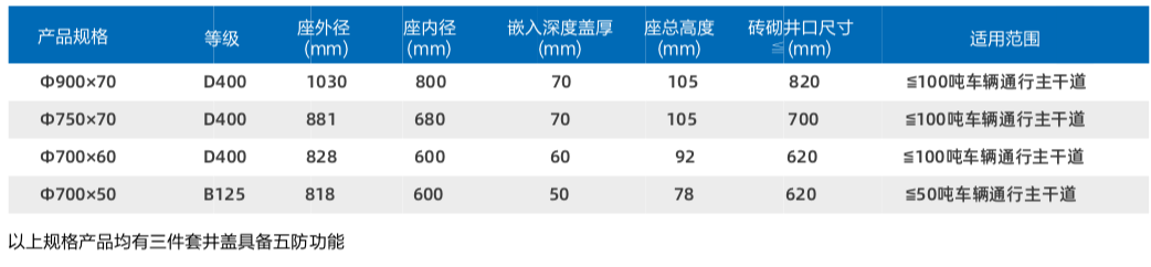 屏幕快照 2021-11-30 下午2.52.09.png