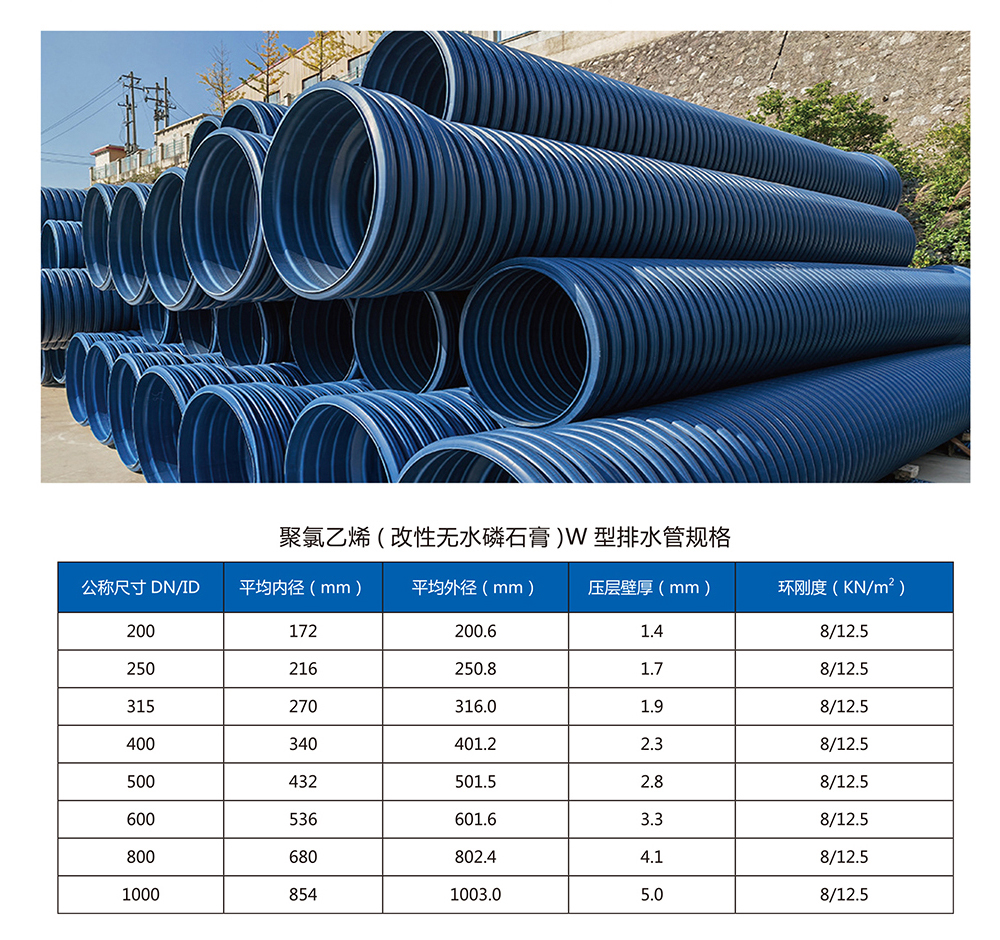 贵州贵诚实业（集团）有限公司