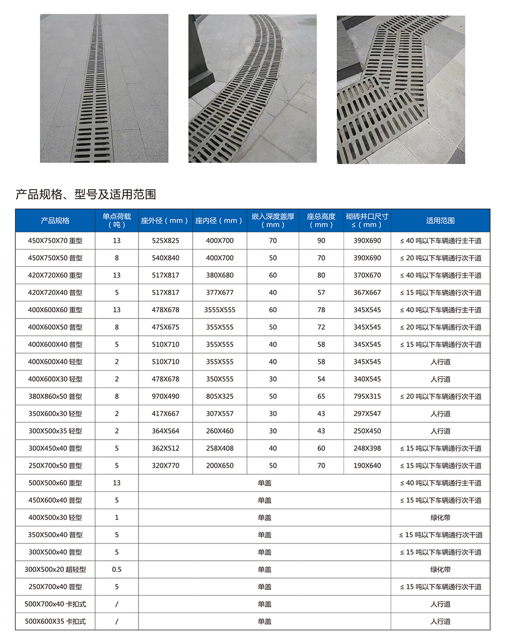 贵州贵诚实业（集团）有限公司